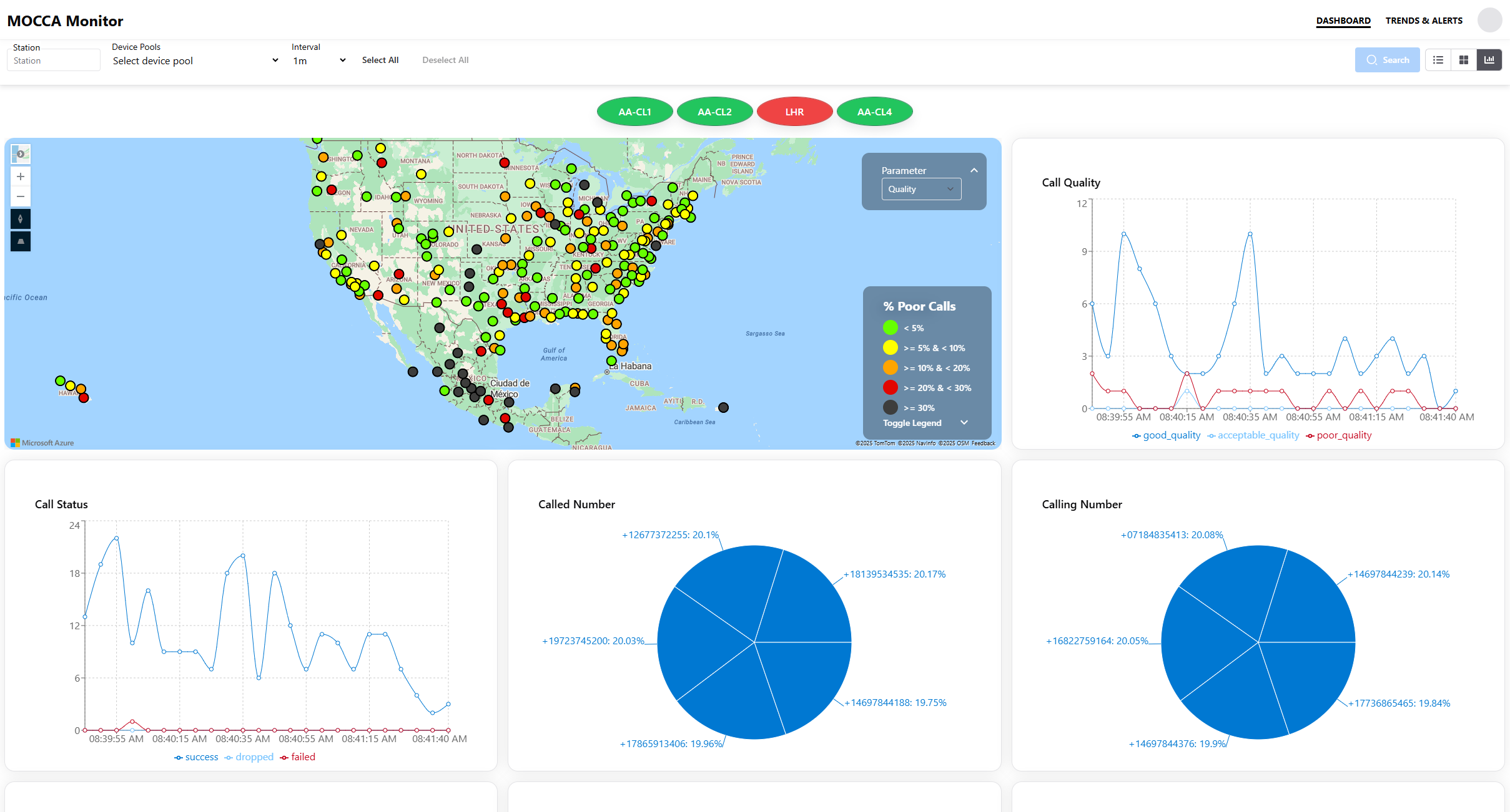 MOCCA Call Monitoring Tool Screenshot